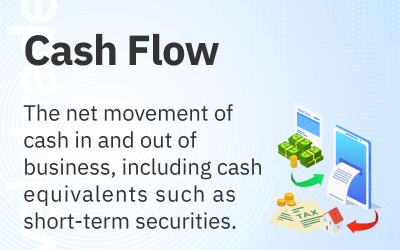 What is Cash Flow?