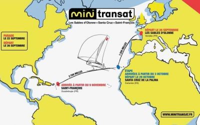 Mini Transat 2021 Challenge Sponsorship