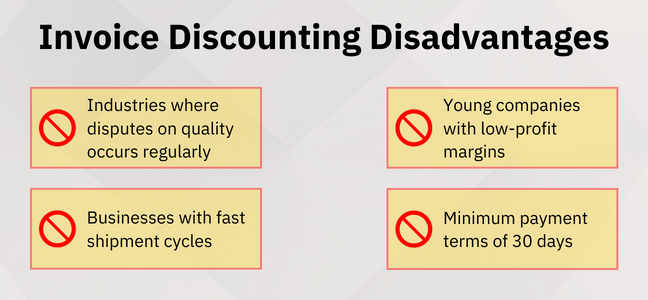 4 key disadvantages of Invoice Discounting for companies deemed unfit.