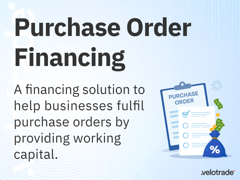Definition of Purchase Order Financing