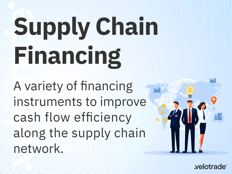 Explaining Supply Chain Financing
